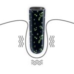 rechargeable glow in the dark music massager - galeria 3