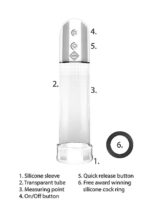 automatic luv pump transparent - galeria 9