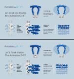 autoblow 2xt c - galeria 4