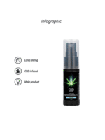 perfumy cbd cannabis for him 15 ml - galeria 3