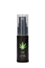 afrodyzjak opozniajacy wytrysk cbd delay spray - zdjęcie produktu