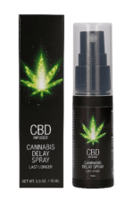 afrodyzjak opozniajacy wytrysk cbd delay spray - galeria 1
