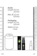 afrodyzjak opozniajacy wytrysk cbd delay spray - galeria 2