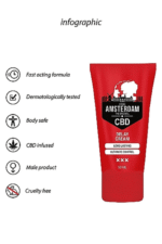 original cbd from amsterdam delay cream 50 ml - galeria 2