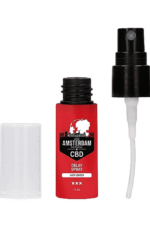afrodyzjak opozniajacy cbd delay spray 15 ml - galeria 4